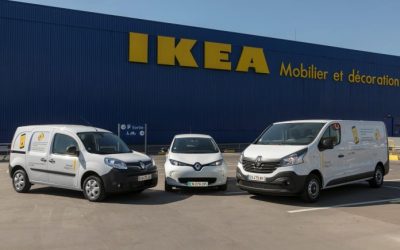 IKEA está cada vez mais verde