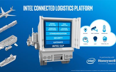 Intel CLP oferece visibilidade em toda a cadeia de valor