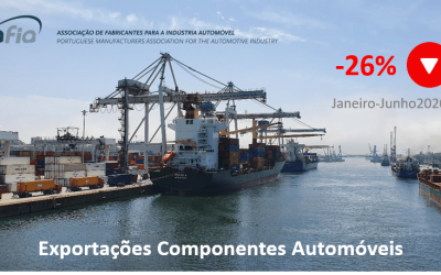 Exportação de componentes automóveis mantém queda