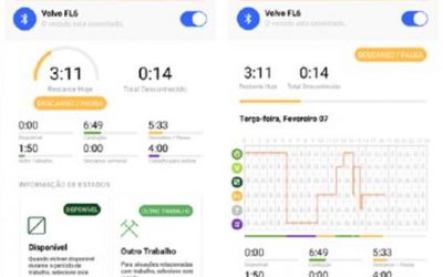 Cartrack lança alternativa ao tacógrafo