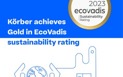 Körber alcança Ouro na avaliação de sustentabilidade EcoVadis